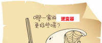 光伏并網逆變器選型關鍵因素——規(guī)格