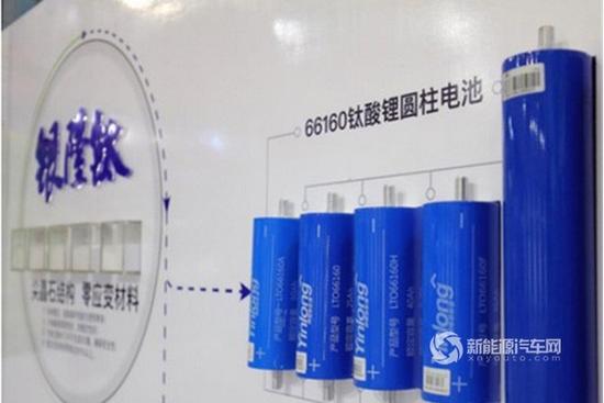 兩會,董明珠，電池回收，銀隆儲能