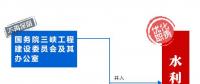 三峽水庫將成為沒有媽媽的孩子？那以后怎么辦？