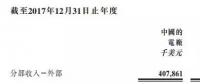 剝離資產(chǎn)注入風電，中廣核新能源離100%清潔還有
