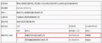 D頭條 l “三北”拉開分散式序幕！3850萬報價成10MW風(fēng)電項目第一中標(biāo)人！