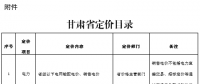 甘肅省定價目錄發(fā)布：涉及省級以下電網(wǎng)輸配電價、銷售電價
