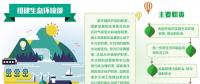 生態(tài)環(huán)境部首次部務(wù)會(huì)敲定三件事，全部聚焦垃圾問題