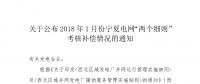 2018年1月份寧夏電網(wǎng)“兩個細(xì)則”考核補償結(jié)果：80家風(fēng)電場兌現(xiàn)獎勵金額皆為負(fù)