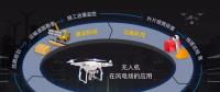 在風(fēng)電場項(xiàng)目中，無人機(jī)可以做什么？