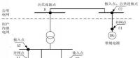 分布式光伏電站接入配電網(wǎng)有哪些要求？