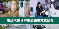 電動(dòng)汽車4種主流充電方式簡(jiǎn)介