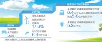 我國清潔燃煤技術實現(xiàn)突破 煤炭也能燒出低排放