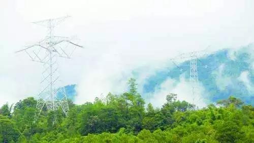 線路上裝了高清“電子眼”，專拍違章施工的你~