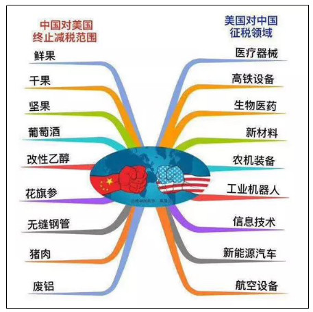 中美互懟 是否會(huì)影響中國(guó)鋰電企業(yè)全球化進(jìn)擊之路？