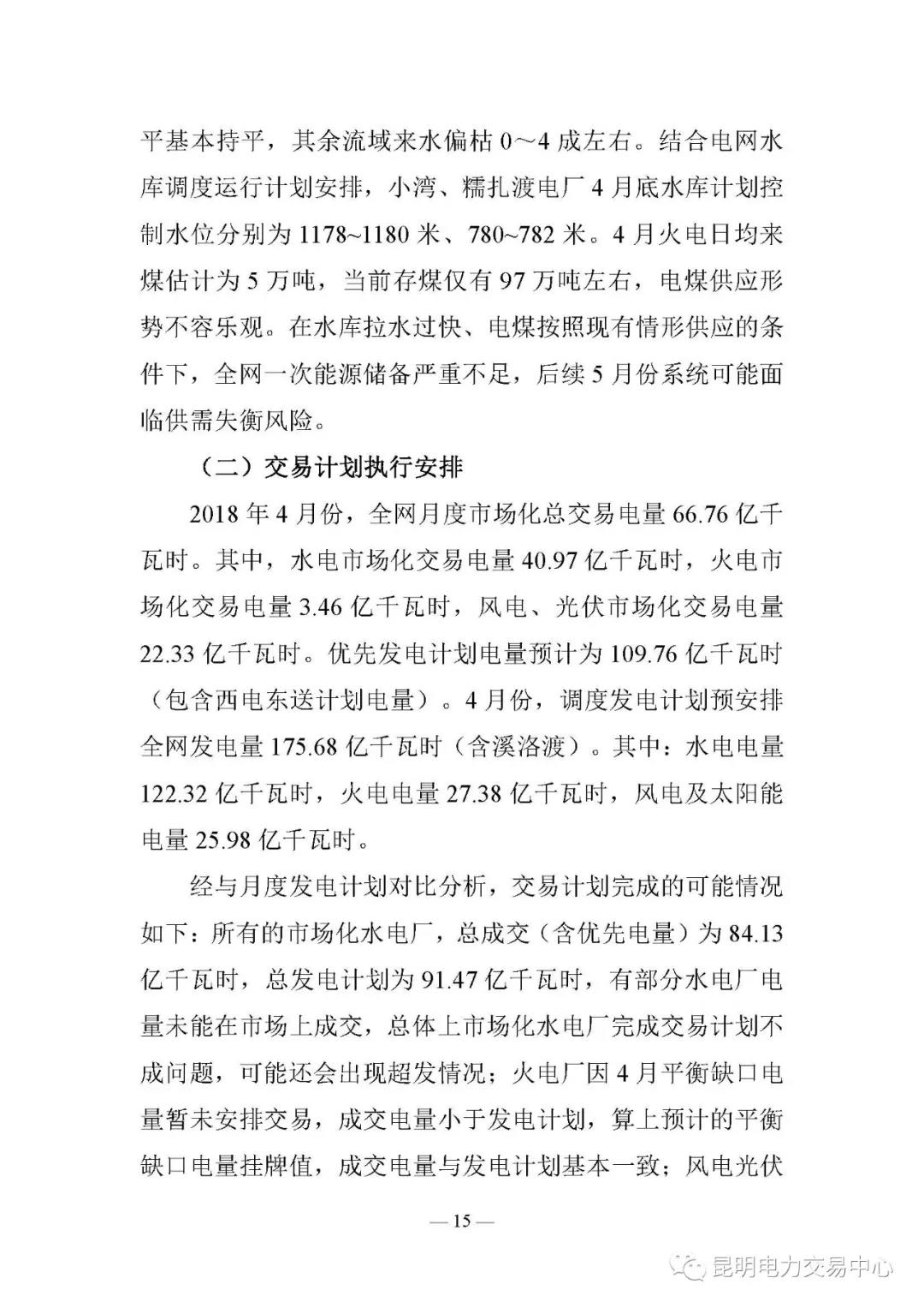 云南電力交易月報(bào)（2018年4月）