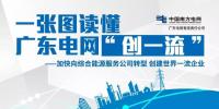 一張圖讀懂 | 廣東電網(wǎng)如何創(chuàng)建世界一流企業(yè)？