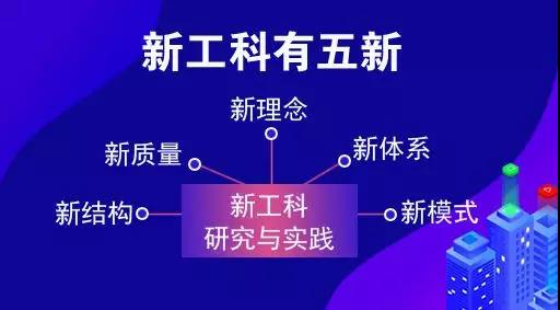 教育部點(diǎn)名！電氣專業(yè)要火！
