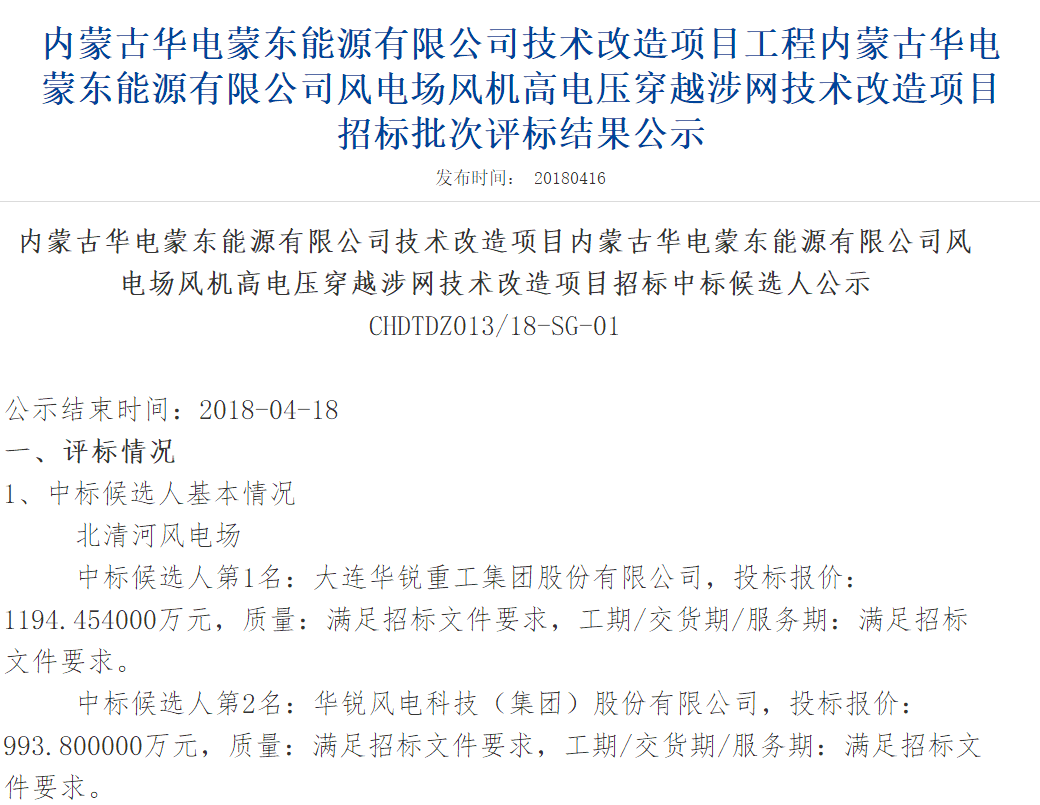 速看丨華電集團(tuán)4個(gè)風(fēng)電項(xiàng)目中標(biāo)候選人及報(bào)價(jià)公示！