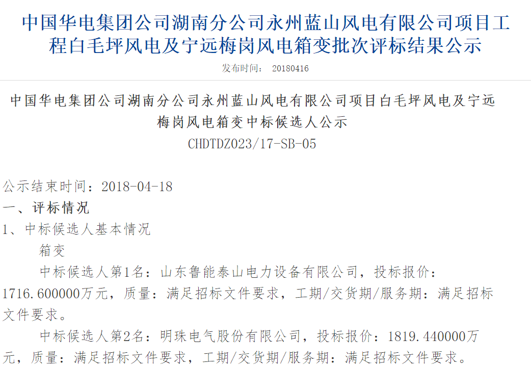 速看丨華電集團(tuán)4個(gè)風(fēng)電項(xiàng)目中標(biāo)候選人及報(bào)價(jià)公示！