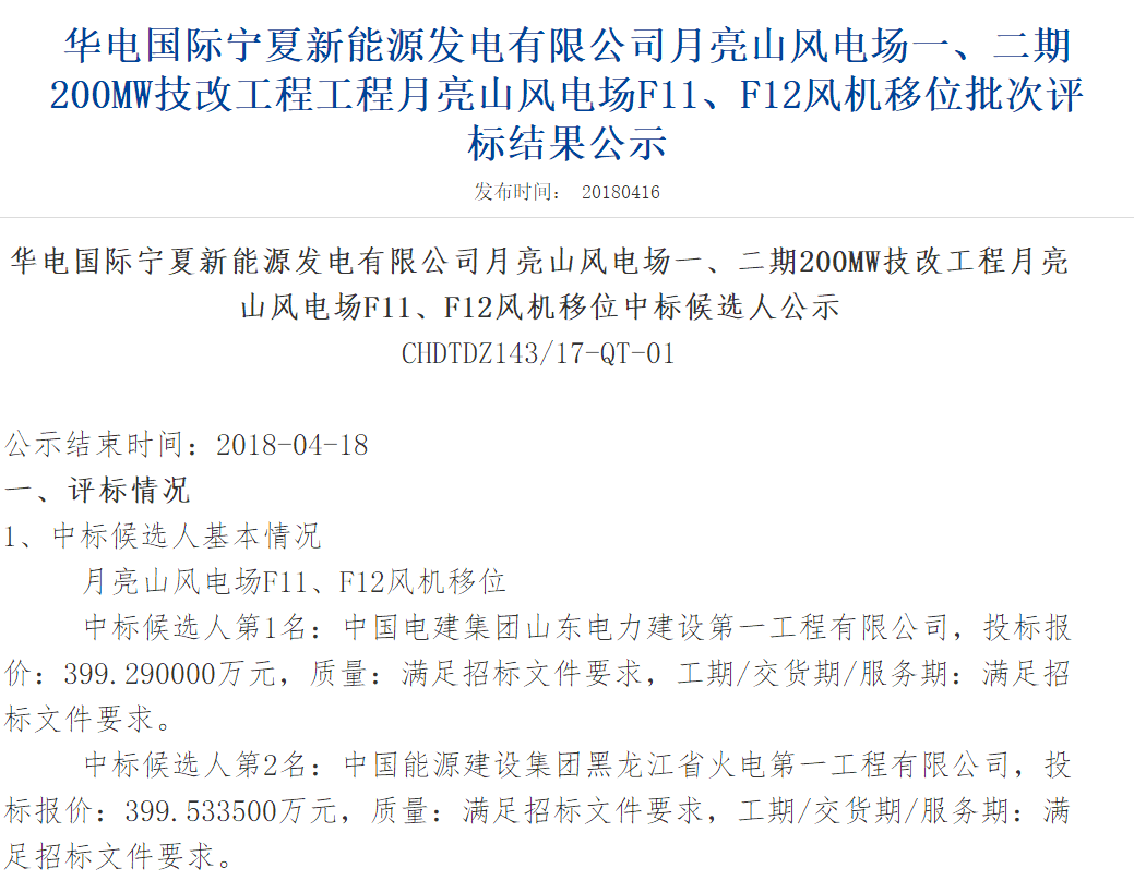 速看丨華電集團(tuán)4個(gè)風(fēng)電項(xiàng)目中標(biāo)候選人及報(bào)價(jià)公示！