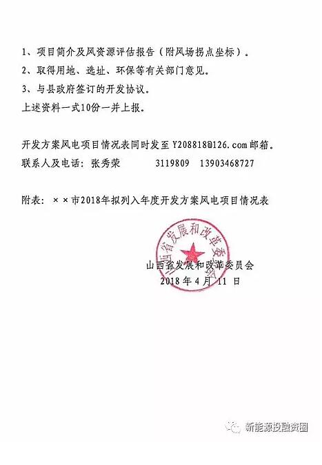 今日截止！山西發(fā)改委要求各市上報(bào)2018年風(fēng)電開發(fā)