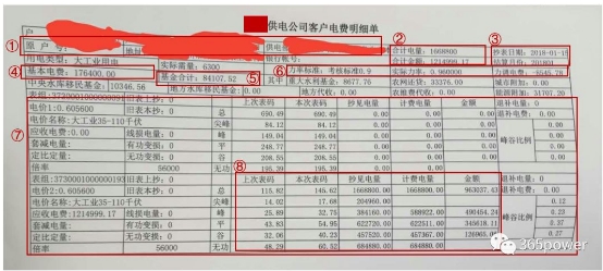 售電能手養(yǎng)成記——用戶電費單怎么看？