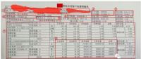 售電能手養(yǎng)成記——用戶電費單怎么看？