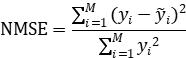 電力負荷預(yù)測應(yīng)用圖