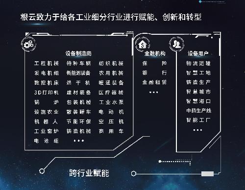樹根互聯(lián)：鑄就普適中國(guó)需求的工業(yè)互聯(lián)網(wǎng)平臺(tái)