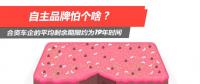 深度：合資車(chē)企的平均剩余期限約為19年時(shí)間 自主品牌怕個(gè)啥？