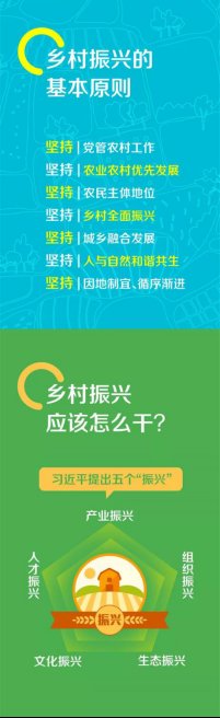 踐行"互聯(lián)網(wǎng)金融+農(nóng)業(yè)" 爭時(shí)金融大力支持三農(nóng)