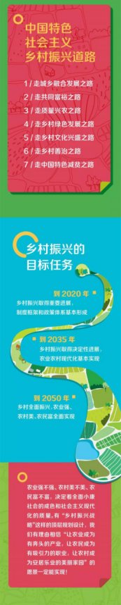 踐行"互聯(lián)網(wǎng)金融+農(nóng)業(yè)" 爭時(shí)金融大力支持三農(nóng)