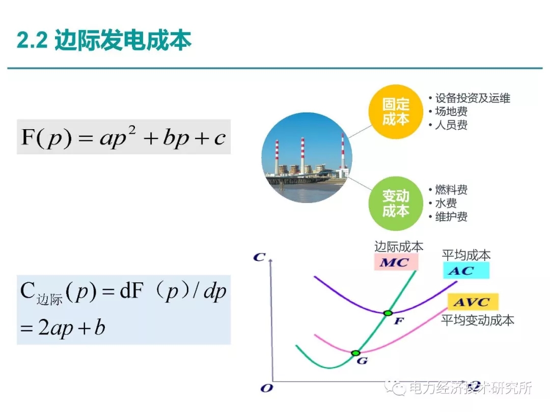 解讀丨如何管理電力現(xiàn)貨市場的價(jià)格波動(dòng)風(fēng)險(xiǎn)