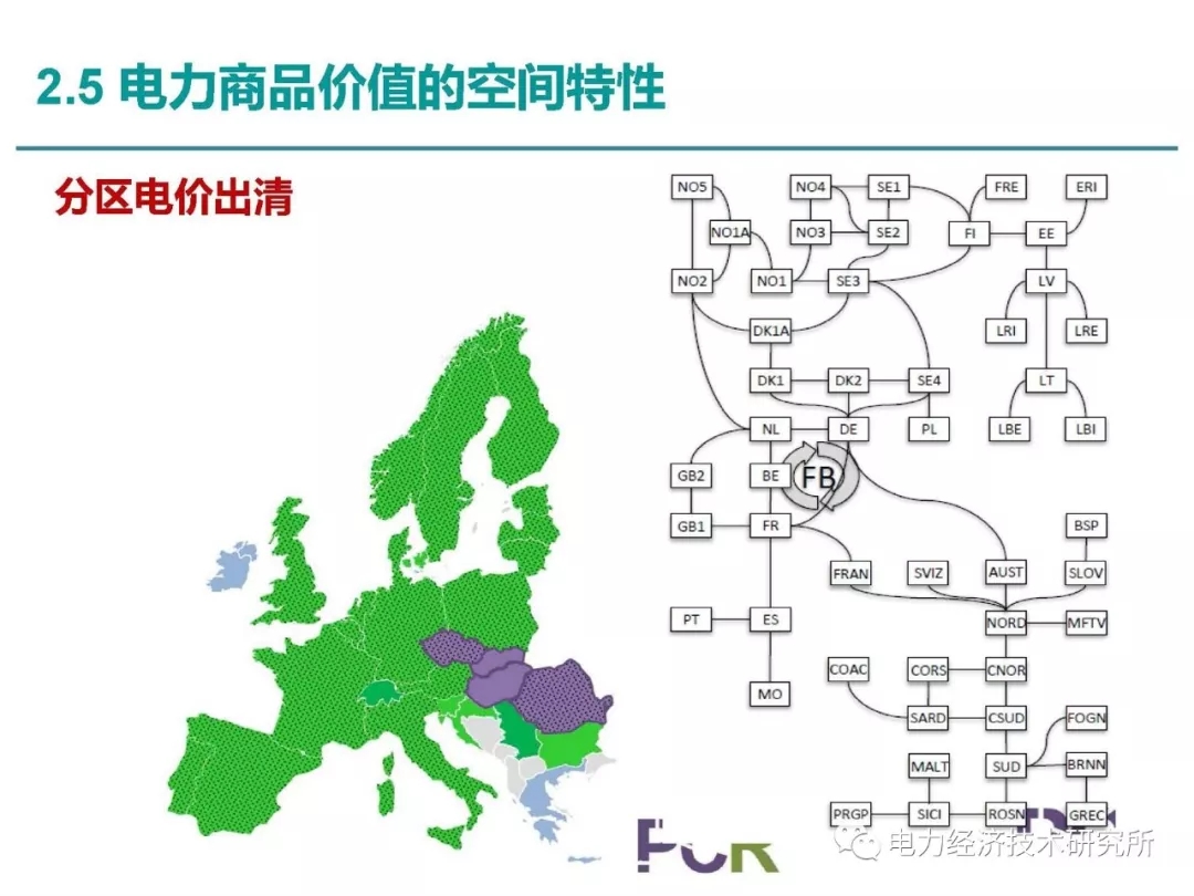 解讀丨如何管理電力現(xiàn)貨市場的價(jià)格波動(dòng)風(fēng)險(xiǎn)