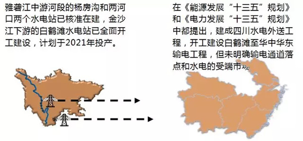 電力規(guī)劃設(shè)計總院：預(yù)計中國今年全社會用電量增速超過4%