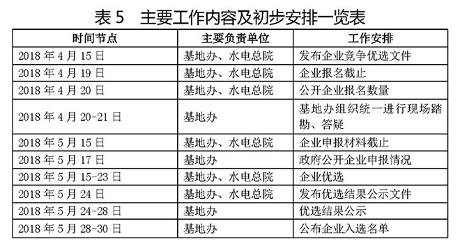 技術(shù)領(lǐng)跑者基地整裝待發(fā) HJT、IBC電池有望迎來風(fēng)口
