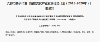 屋頂光伏正引領(lǐng)光伏產(chǎn)業(yè)大“爆發(fā)”！擴(kuò)大內(nèi)需是產(chǎn)業(yè)發(fā)展根本！