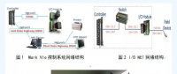  DCS機柜內(nèi)溫度高導致交換機故障處理及優(yōu)化措施