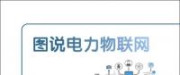 電力物聯(lián)網(wǎng)，未來已來