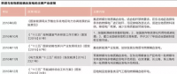 燃煤“掉包”騙補(bǔ)情況頻發(fā)！燃煤聯(lián)姻生物質(zhì)困局何解？
