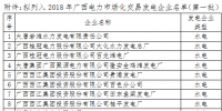 廣西2018年電力市場化交易擬準(zhǔn)入<font color=