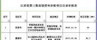 264MW！江西公示第三批省級光伏度電補(bǔ)貼目錄項(xiàng)目審核結(jié)果