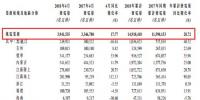 龍源電力4月風電發(fā)電量39.42億千瓦時 同比增加17.77%