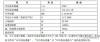 26億！杭州垃圾焚燒項(xiàng)目塵埃落定 準(zhǔn)DBO引關(guān)注