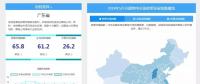 5月政策發(fā)展指數(shù)發(fā)布， 強力降電價之后是否是售電的春天？