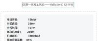 官方發(fā)布！12MW巨無霸海上風(fēng)機(jī)搶先看