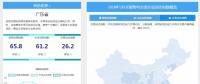 現(xiàn)貨試點(diǎn)地區(qū)加緊培育市場(chǎng)，北部省份電力交易逐漸升溫