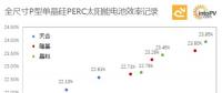 高手過招！一張圖看天合、隆基與晶科如何一次次打破單晶PERC電池效率記錄