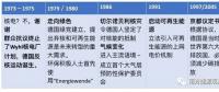德國能源轉(zhuǎn)型下半場：為什么能成功？
