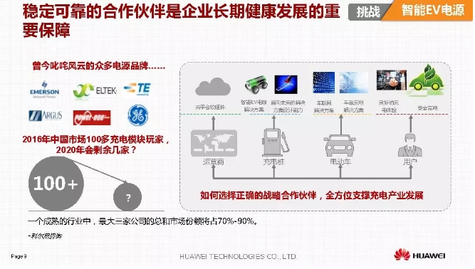 華為積極擁抱能源互聯(lián)網--聚焦創(chuàng)新，開放生態(tài)