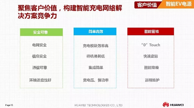 華為積極擁抱能源互聯(lián)網--聚焦創(chuàng)新，開放生態(tài)