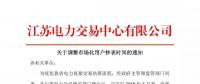 小伙伴們，6月份電量計(jì)劃只報(bào)29天~
