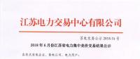價(jià)差再次擴(kuò)大，江蘇6月競(jìng)價(jià)結(jié)果公示！