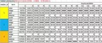 作為一個(gè)生不逢時(shí)的電廠，我是如何挑戰(zhàn)極限的